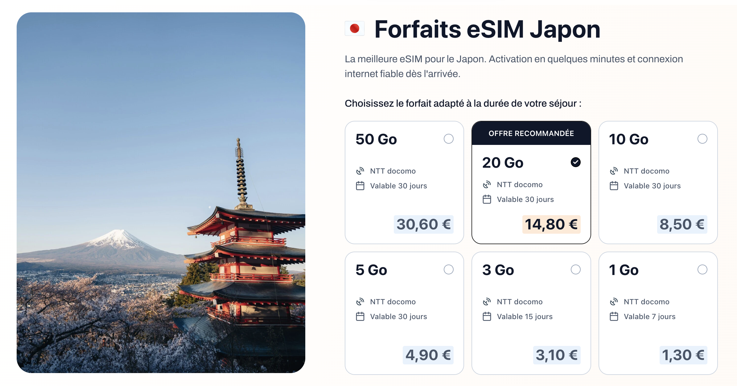 Interface et tarifs voilà eSIM pour le Japon